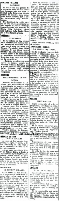 "Región", 18 de marzo de 1927